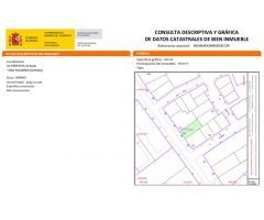 Solar urbano edificable en Figueres