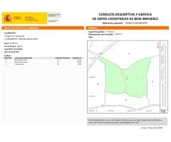 Terreno rural en Venta en Orihuela, Alicante