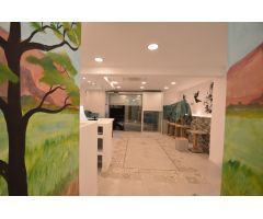 Quieres emprender tu negocio de hostelería u otro cualquiera, en Santa Coloma de Gramenet