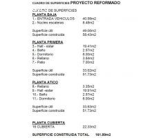 SOLAR CON PROYECTO EN COIN