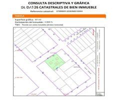 VENTA PISO EN CESION DE REMATE EN SOLLANA **OPORTUNIDAD ÚNICA ESPECIAL INVERSORES **