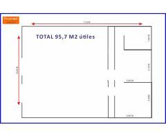 Empieza tu nuevo proyecto de Hostelería u otros --> Ideal