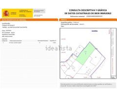 Parcela en Venta en Mutxamel, Alicante