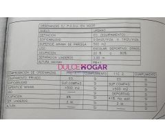 GRAN PARCELA PARA EQUIPAMIENTO PRIVADO