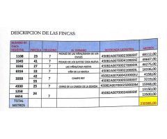 Lote de terrenos en venta