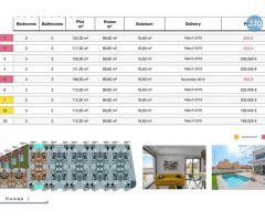 Villa en Villamartin, 3 dormitorios, 100 m2