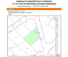 ???? Venta de Parcela Urbanizable en la Finca Terol, Tibi ????